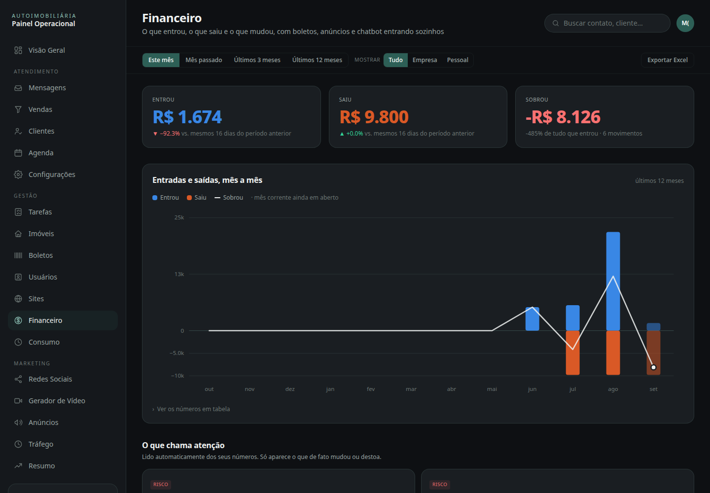 Tela do Financeiro